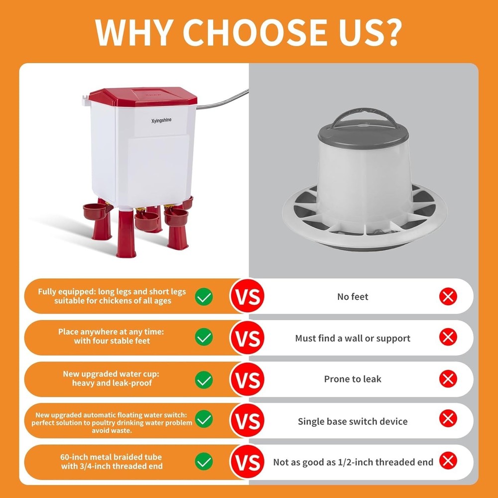 Automatic Chicken Waterer w Float Control for Continuous Water Supply 2 gallons