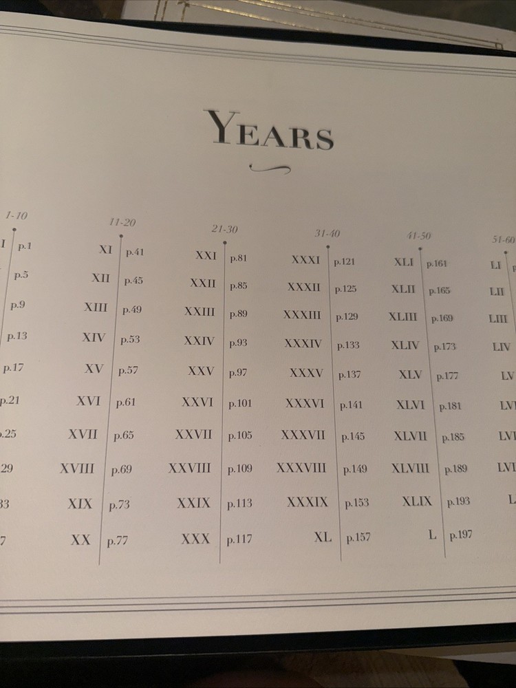 The Anniversary Journal - Journaling Gift