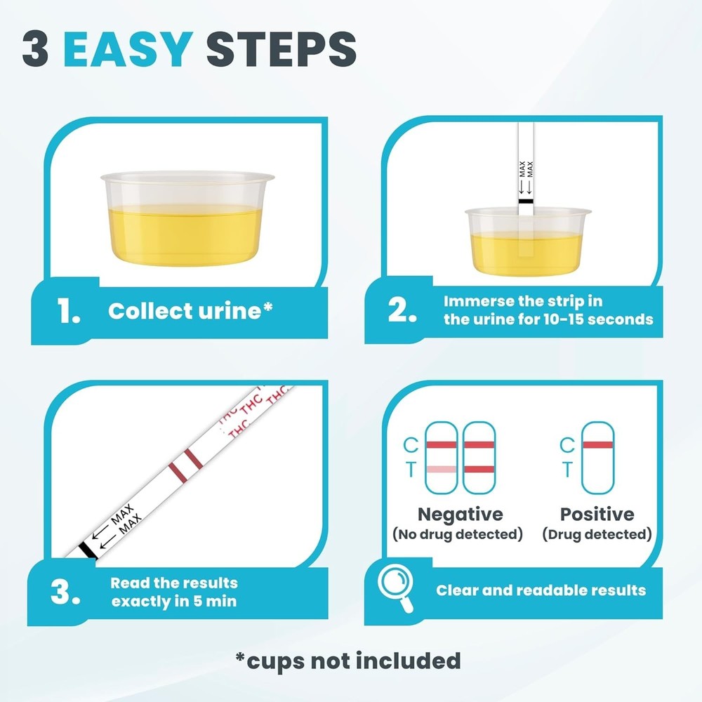 15 Count THC Strips for Reliable Home Marijuana Testing - Easy to Use Kit