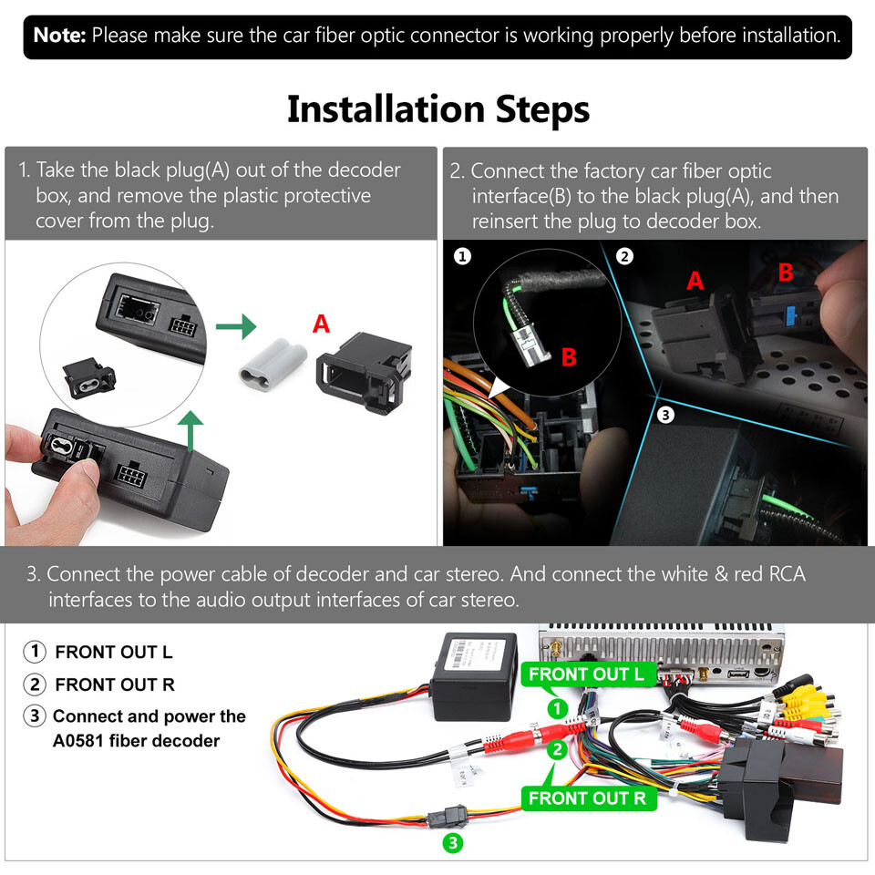 Eonon A0581 Optical Fiber Decoder Box For BMW E90-E93 Android Car Stereo Radio