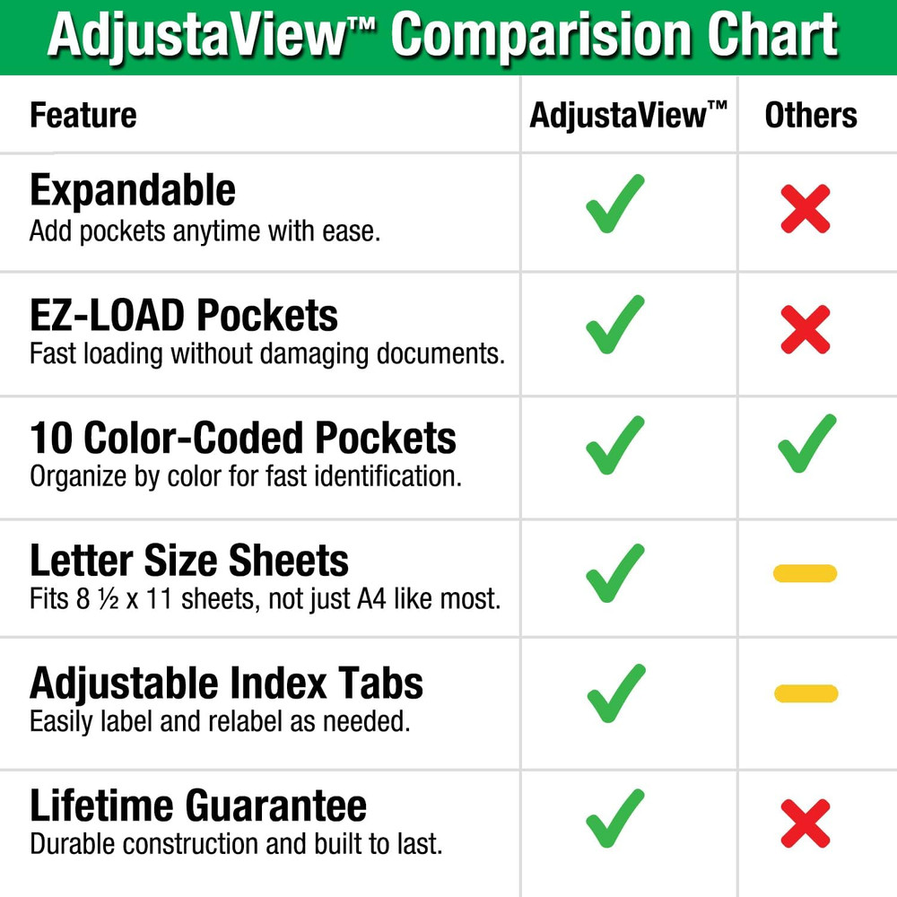 Adjustaview 10-Pocket Wall Reference Organizer with Easy-Load Pockets and Mounti