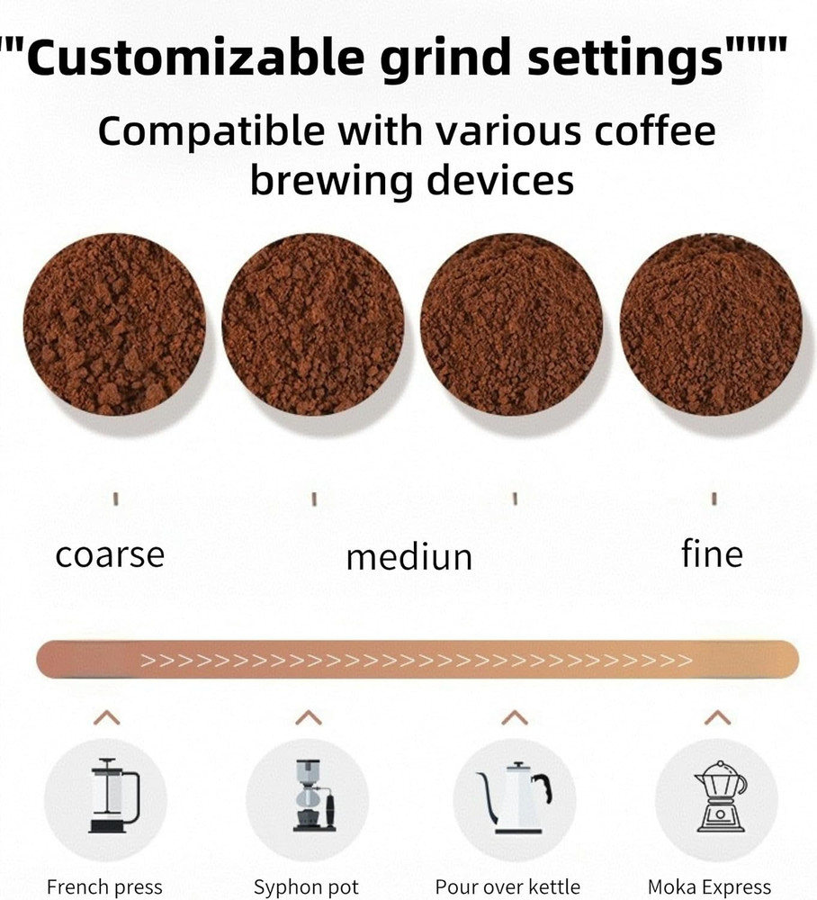 Manual Coffee Grinder, Multi Adjustable Settings, Portable Hand Coffee Grinder w