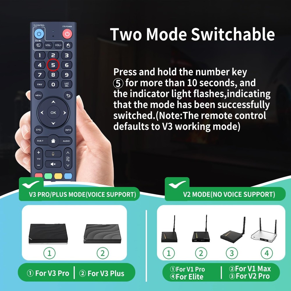 V3 Pro Replacement Voice Remote Control Compatible with vSeeBox V5 / V3...