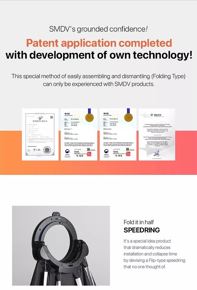 SMDV SPEED-BOX FLIP BEAUTY 20 Quick Soft-box Diffuser for S-Light S-Lite Flash