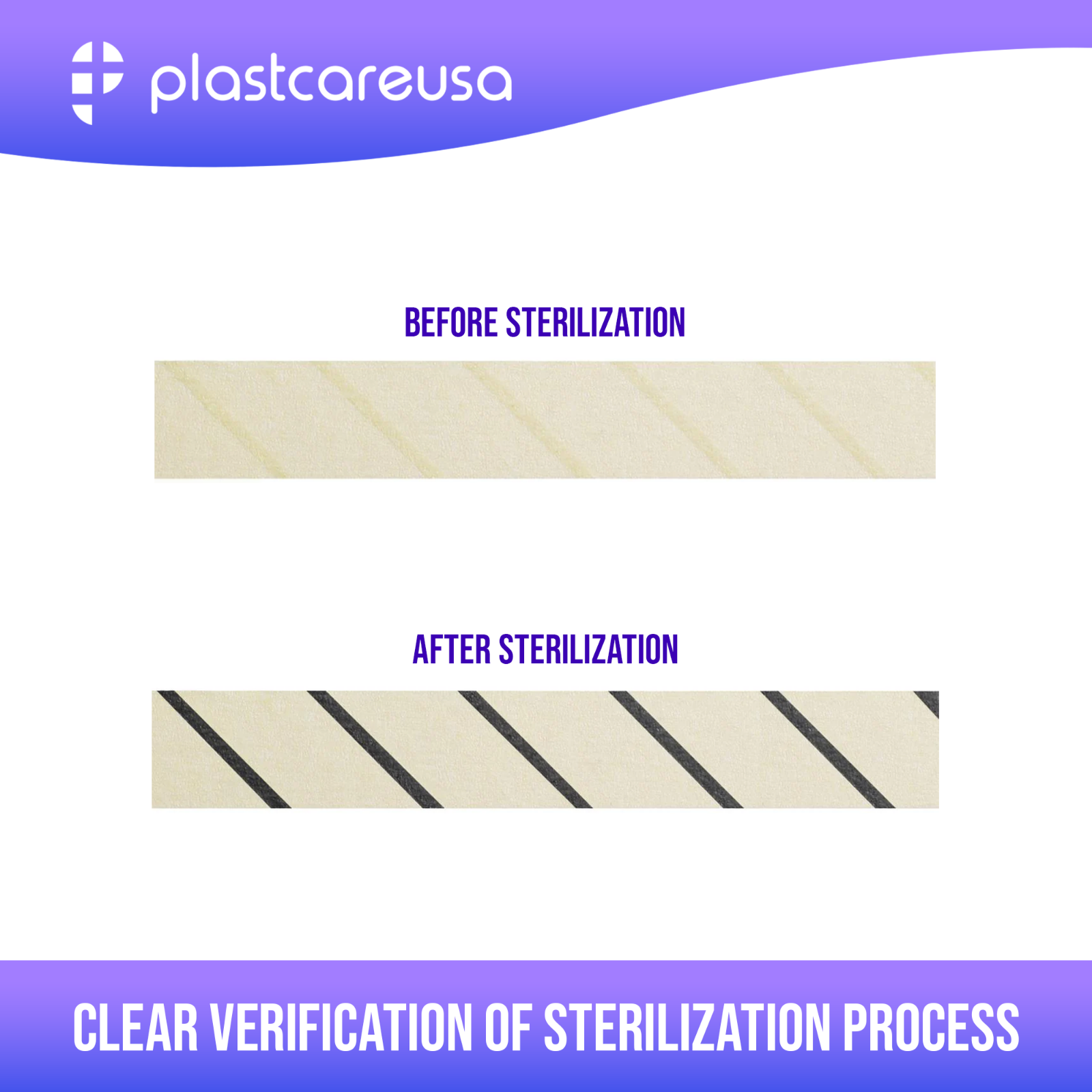 Autoclave Tape 1" x 60 Yards, Sterilization Indicator Roll for Steam Chemical