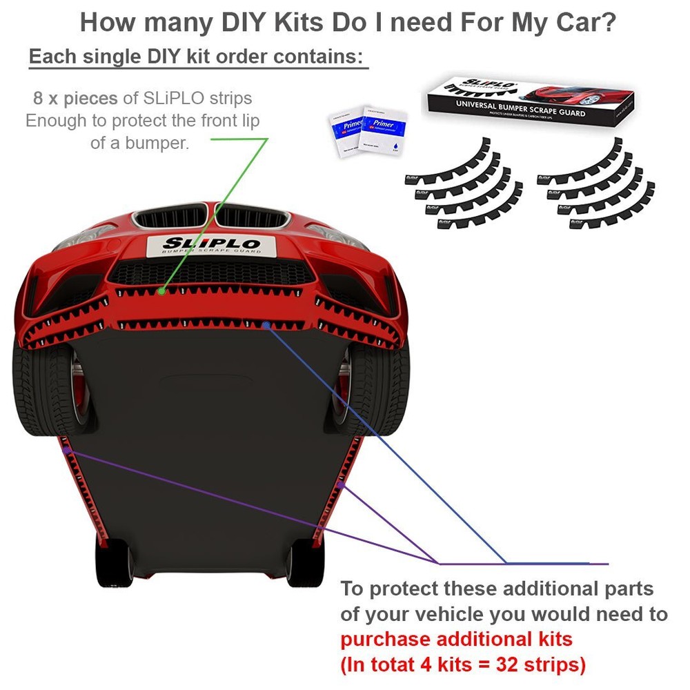 SLiPLO DIY Bumper Scrape Protector - Easy Install, Ultimate Protection