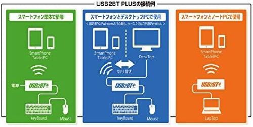USB to Bluetooth Convert Adapter "USB2BT PLUS" ADU2B02P From Japan