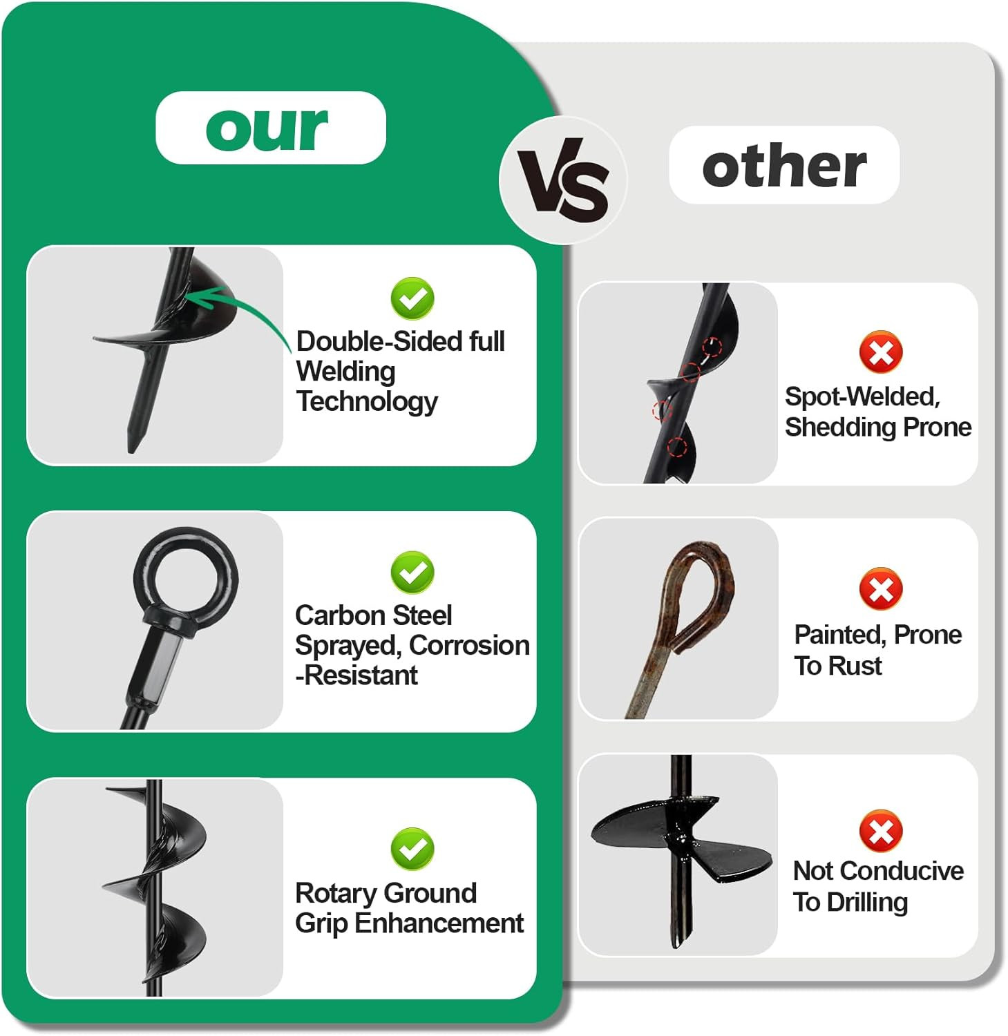 Ground Anchors, 4 Pack 18" RV Awning Tie down Kit, Shed Anchor Kit, Screw garden