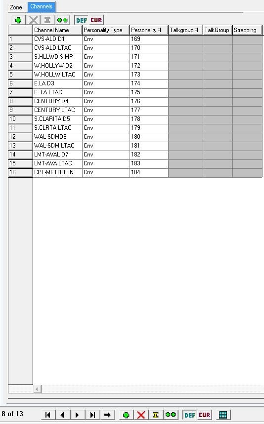 MOTOROLA XTS3K .MODEL 2.LAPD/SIMP/TAC, LAcoFD, LASD/CTAC, CHP LA/OC, LOB PD.GMRS