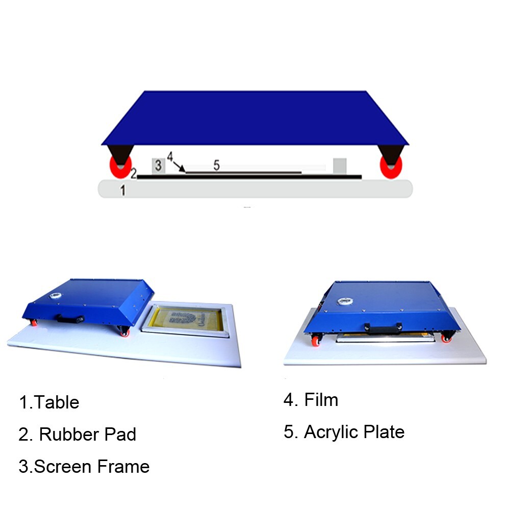 110V Push-Pull LED Movable Exposure Unit Ultraviolet Plate Drying Printing 12W×4