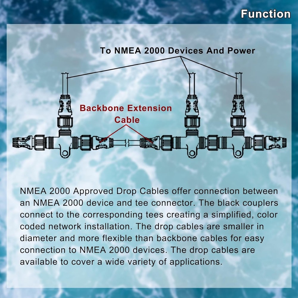 NMEA 2000 (N2K) 1 Meter (3ft 3 inches) Backbone, Drop or Extension Cable