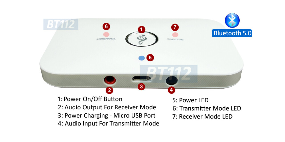 Long-Range Hybrid Bluetooth Wireless Audio Adapter W/Transmitter Receiver Mode