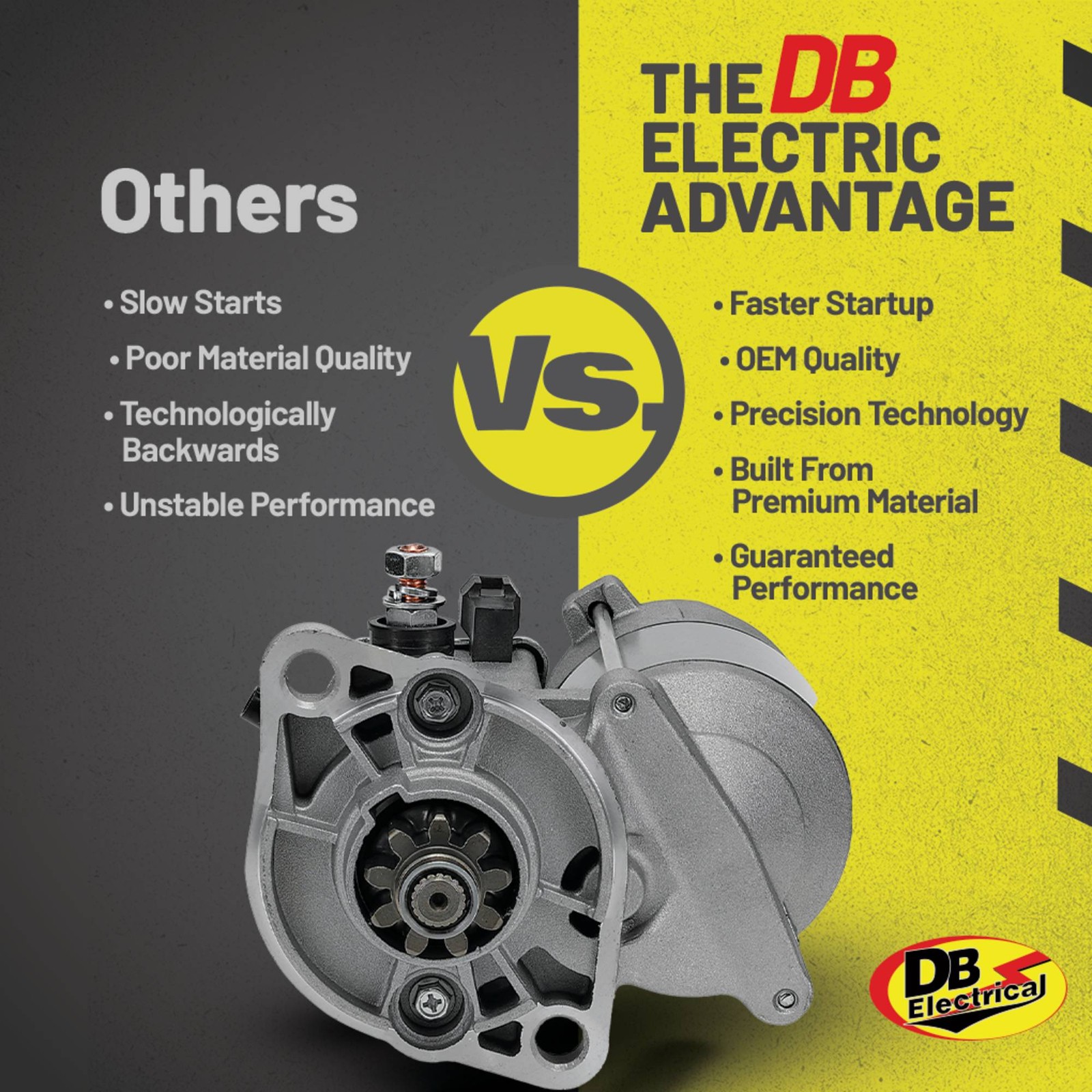 Starter for Kubota Tractor L2350F L235DT L235F L245 L245DT L245HC