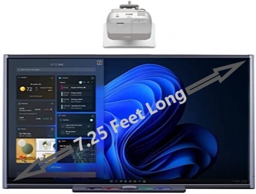 Smart Board: Revolutionize Classroom Teaching