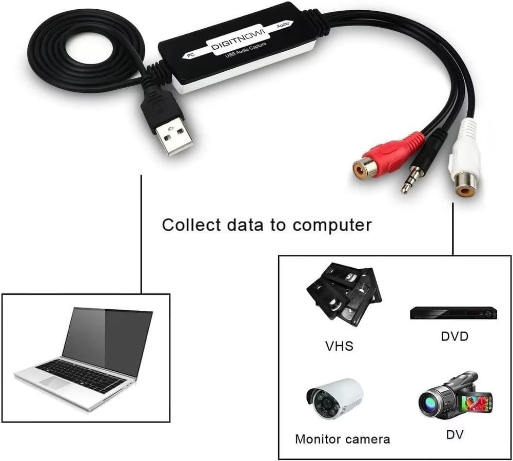 Versatile USB Audio Capture for Vinyl to MP3 Conversion - Mac & Windows Support