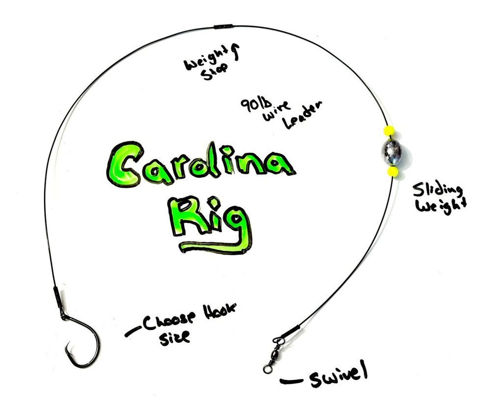 Carolina Rig (wire leader) - Choose size