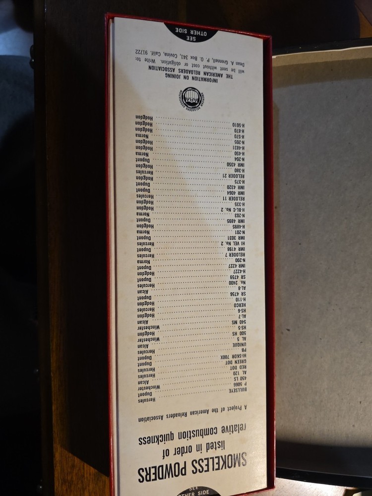 LEE Powder Measure Kit 1966 Red Measures