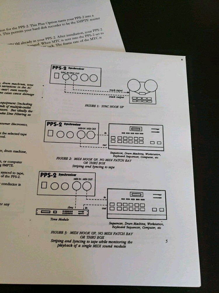 JL Cooper Electronics PPS-2 Synchronizer