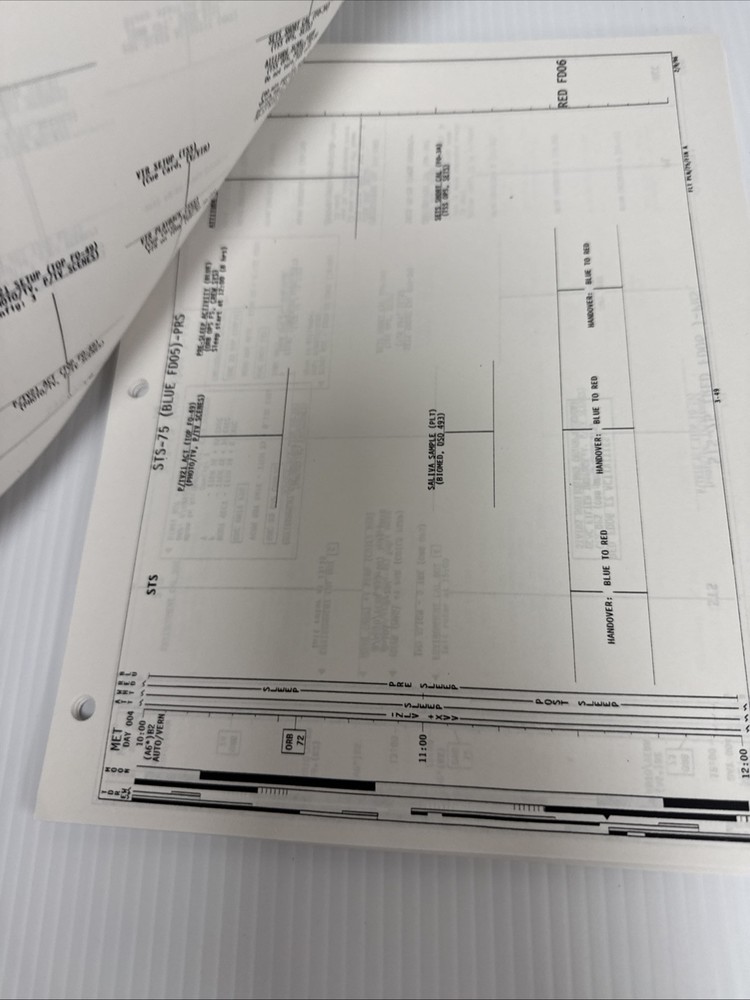 NASA Space Shuttle STS-75 Flight Plan