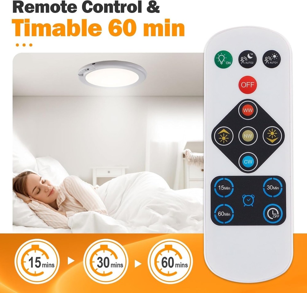 Rechargeable Motion Sensor Ceiling Light with Remote,Battery Powered Wireless