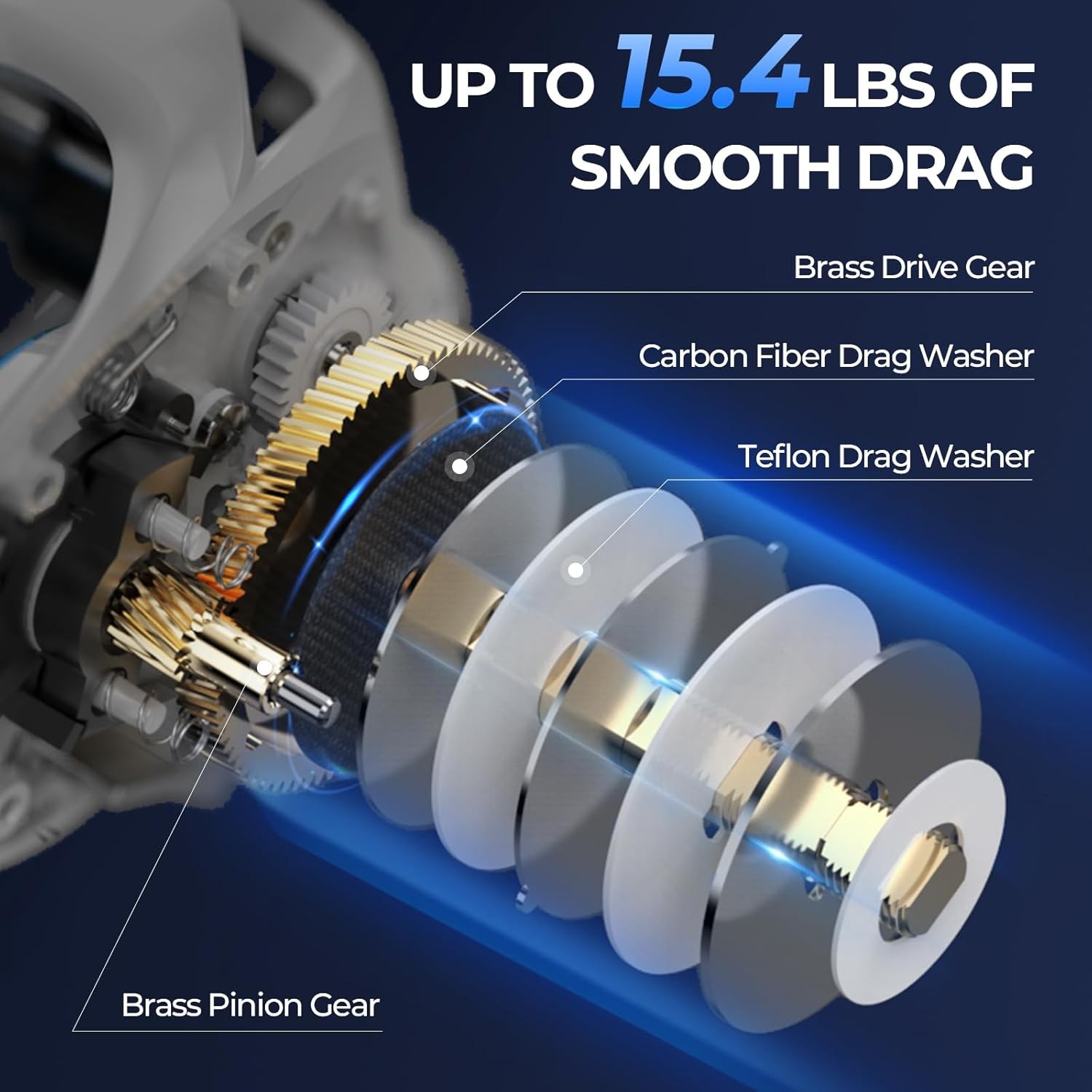 KastKing Centron Lite Fishing Rod and Reel Combo, IM6 Graphite 2Pc Blanks