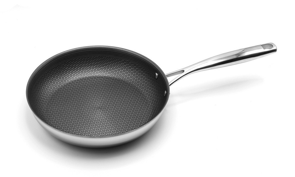 Kucht Frying Pan Set—new