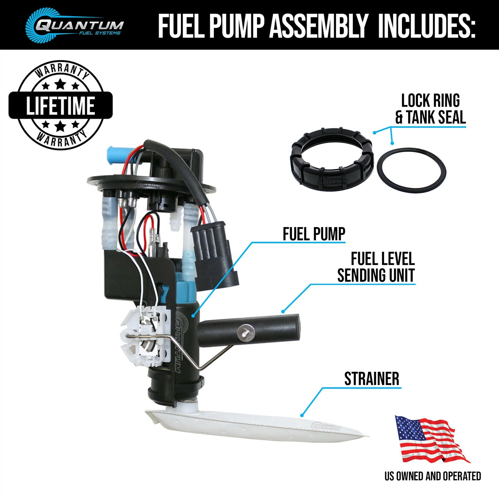 Fuel Pump Assembly for 2016-2023 Polaris RZR TURBO 4 XP 2208060 47-1015