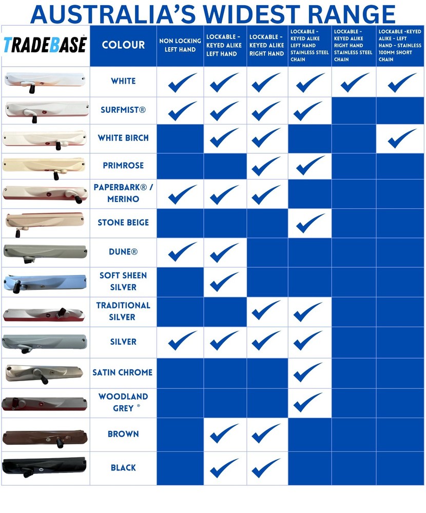 TRADEBASE Window Winder White Right Hand - Lockable