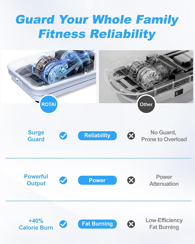 Shake Plate Vibration Exercise Machine for Lymphatic Drainage Massager & Weight
