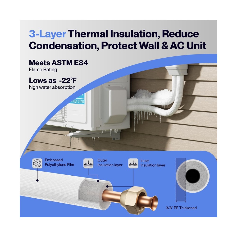 Della 25 Ft Mini Split Line Set, Includes 3/8" & 1/4" O.D. Copper Pipes with ...