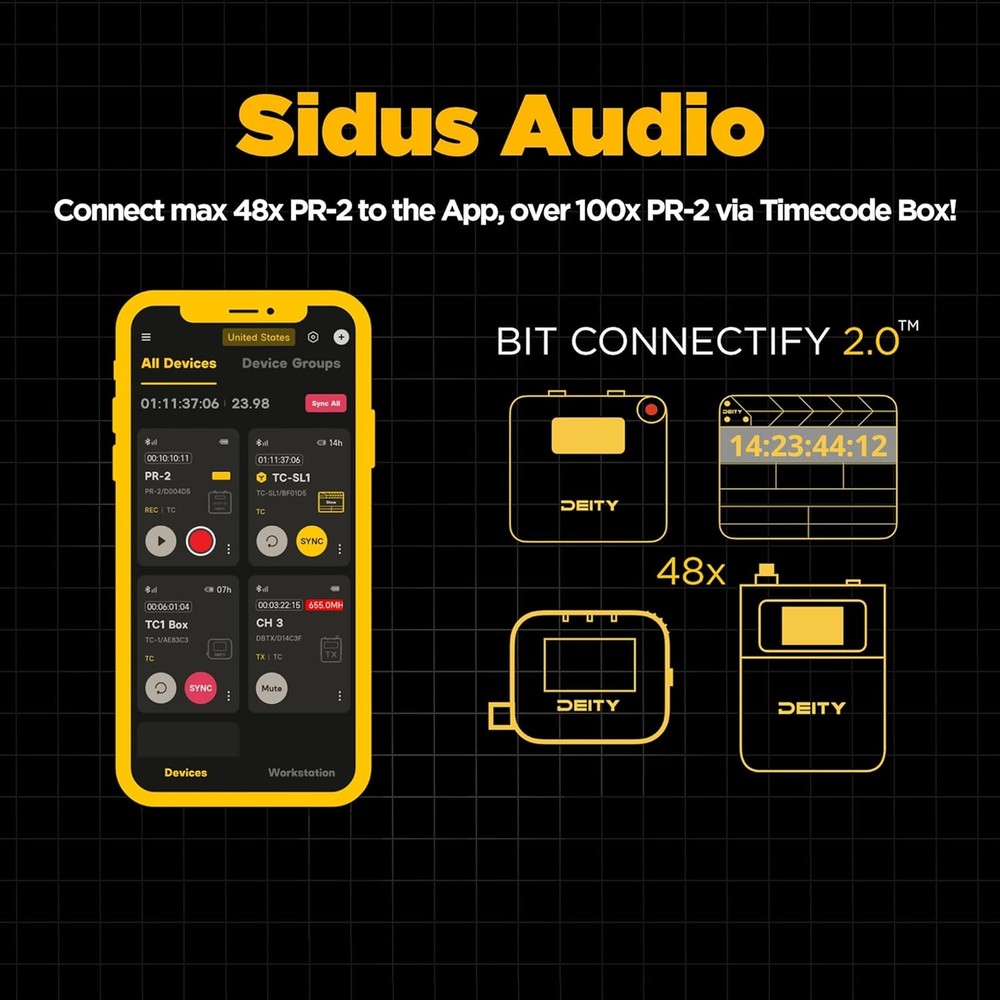 Deity PR-2 PR2 Pocket Audio Recorder with 32-Bit Float Recording Mic APP Control