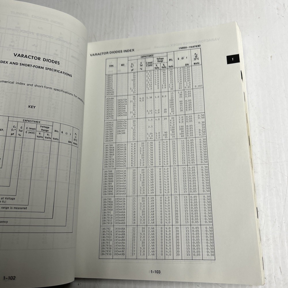 VINTAGE 1972 The Semiconductor Data Library by Motorola