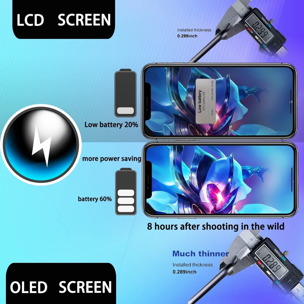 For iPhone XS MAX Quality Premium OLED Screen Display Digitizer Replacement Kit