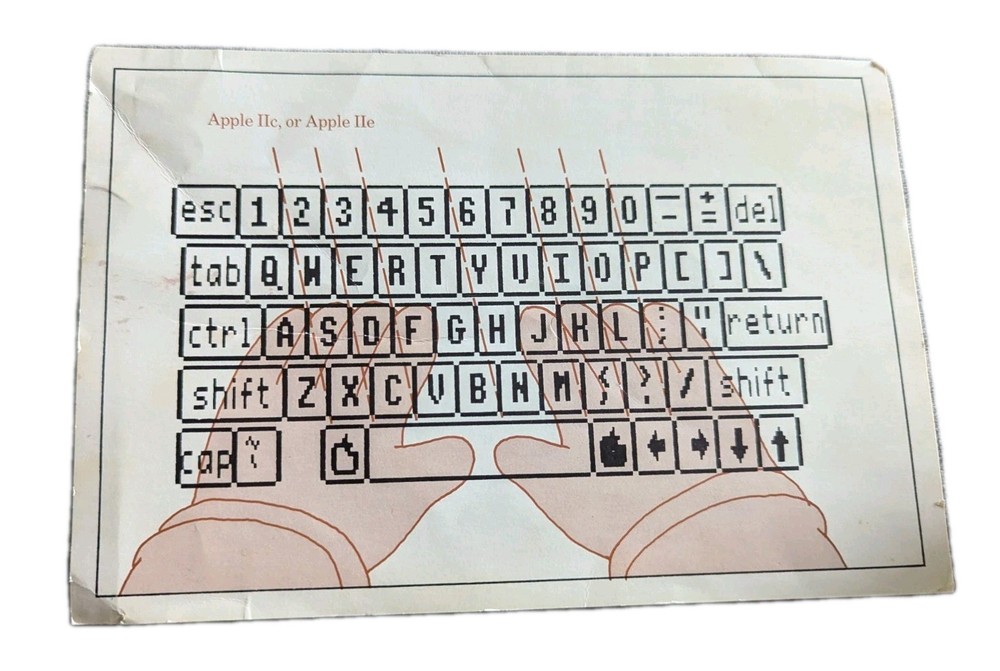 Apple II plus keyboard paper