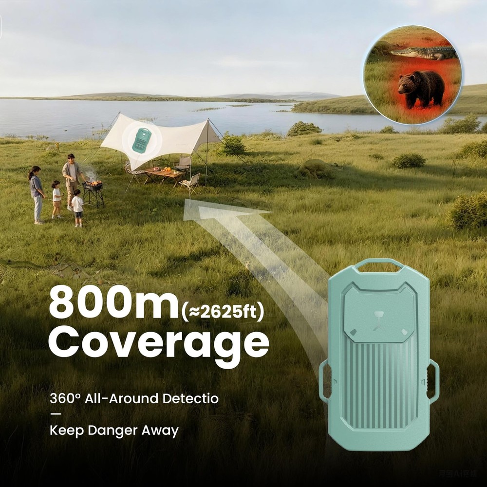 Wireless Radar Motion Detector Sensor – Add-On Accessory Only, No green