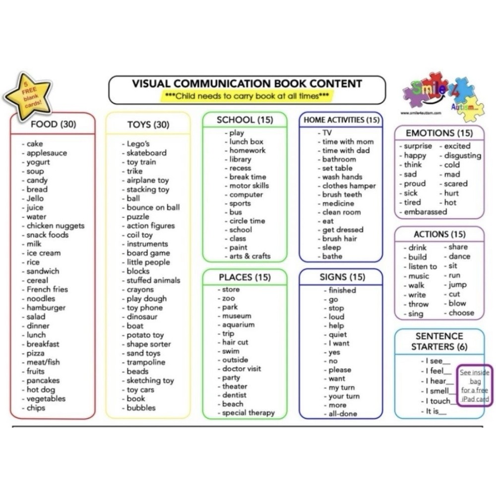 NEW Visual Communication Book for ADHD-Autism | Picture Exchange Learning Tool