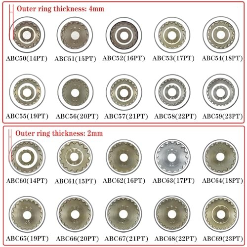 ABC-55 19Pt Outer Ring 4mm Wheel Locking Nut ABC-55 Outer ring thickness: 4mm