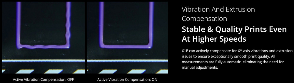 USED Bambu Lab X1E Combo 3D Printer and AMS - For Pro/Engineering Applications