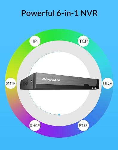 3K 5MP 8CH PoE Network Video Recorder for Home Security Camera System,Work