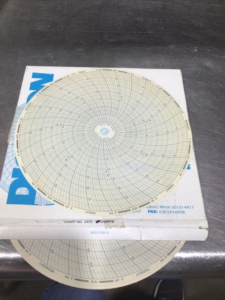 Dickson C479 Chart, 8 In, Partial Box