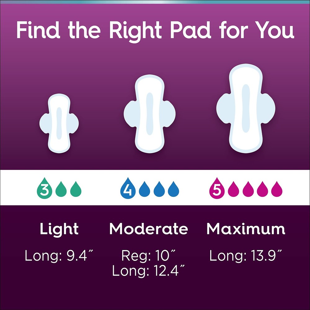 Ultra Thin Pads with Wings - Light Absorbency -66 Count