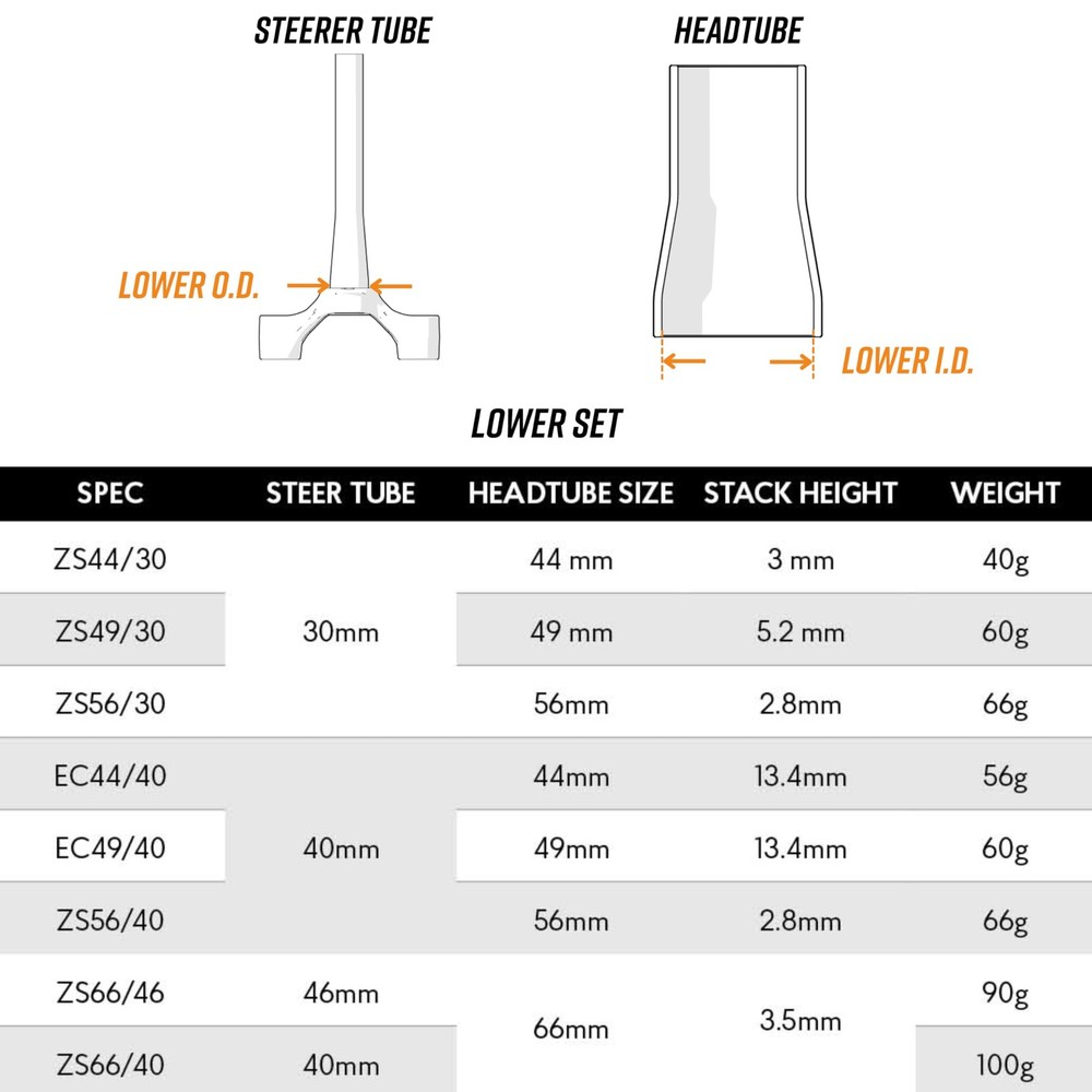 Funn Descend Lower Headset ZS56/30, Zero Stack Angular Bearing Lower Headset ...