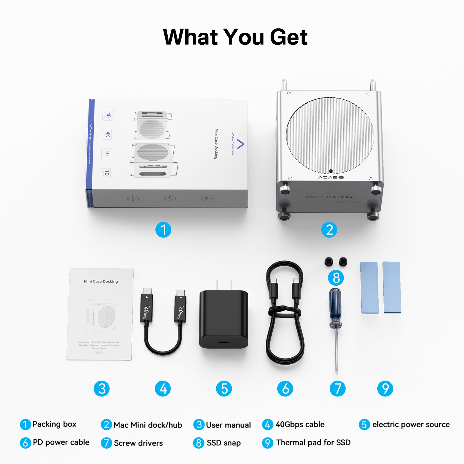 ACASIS 8-in-1 40Gbps Mac mini M4 Workstation NVMe SSD Enclosure Dual DP 4K@60Hz