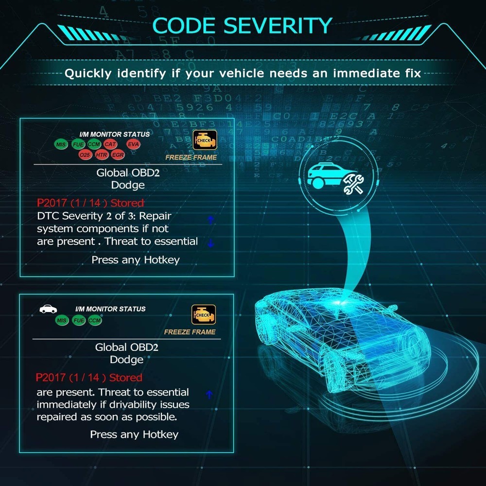 INNOVA 6030P OBD2 Scanner ABS Code Reader-Check Engine Car Diagnostic Scan Tool