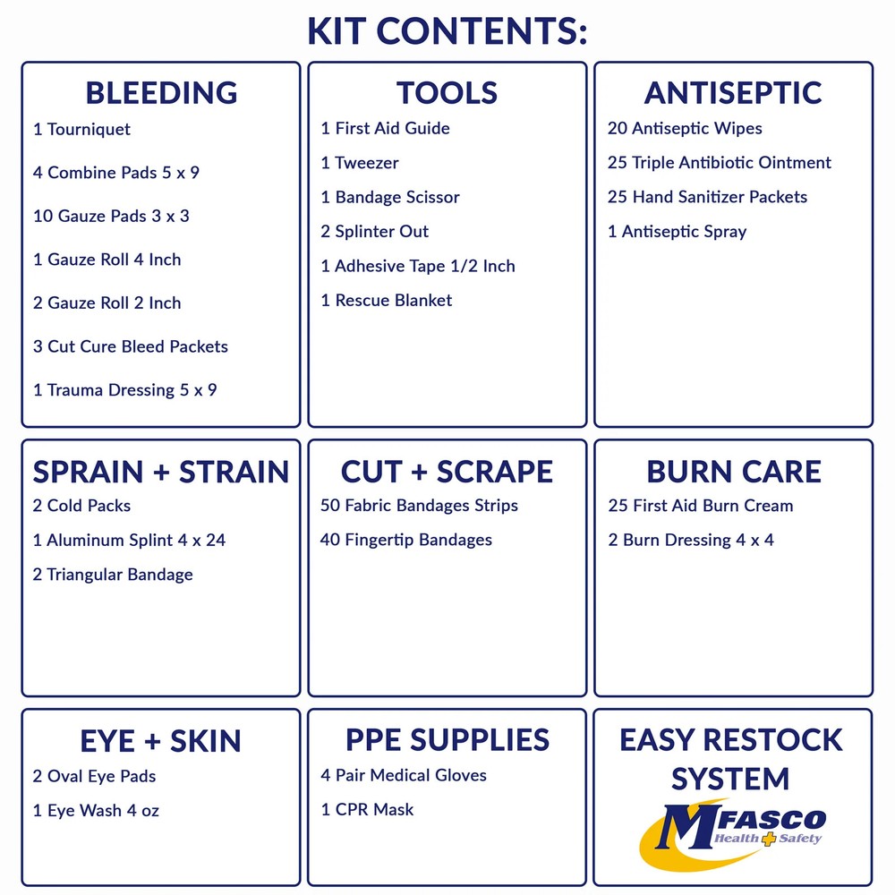 2 Shelf Metal First Aid Kit Osha Class B