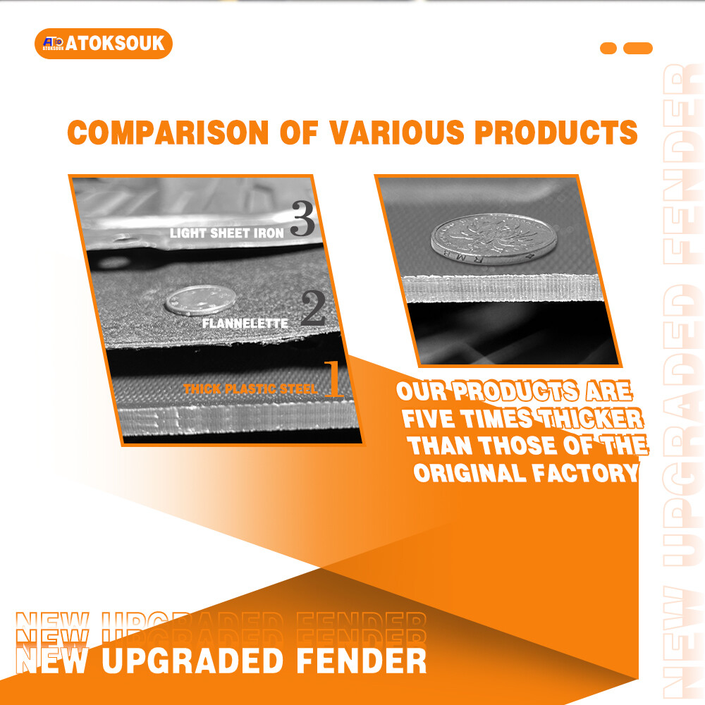 For Honda Fit 2009-2020 Heavy-duty Engine Shield Skid Plate Engine Cover