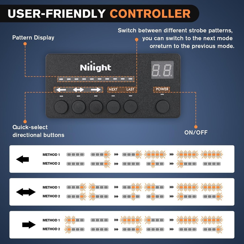 Nilight 32LED Amber Blue Emergency Dash Strobe Lights with Controller Suction...