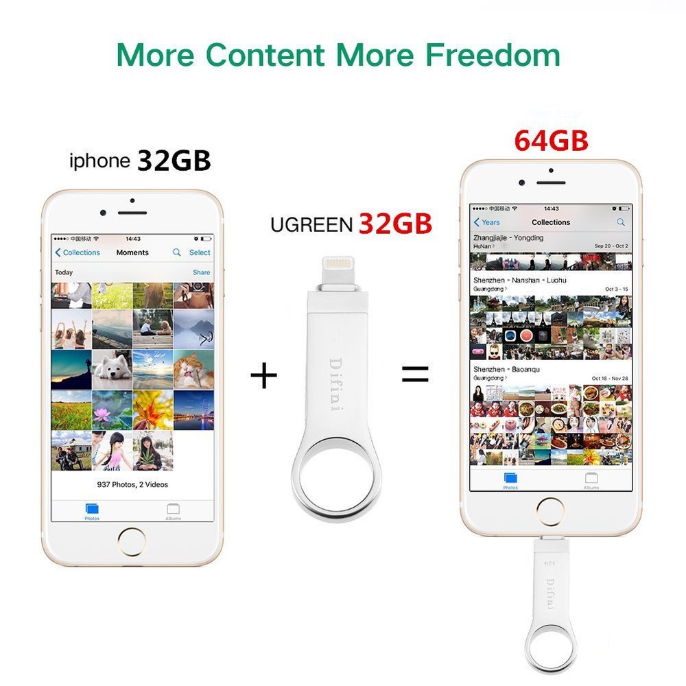 IOS Flash Drive, USB Flash Drive for iPhone 32GB Memory Stick