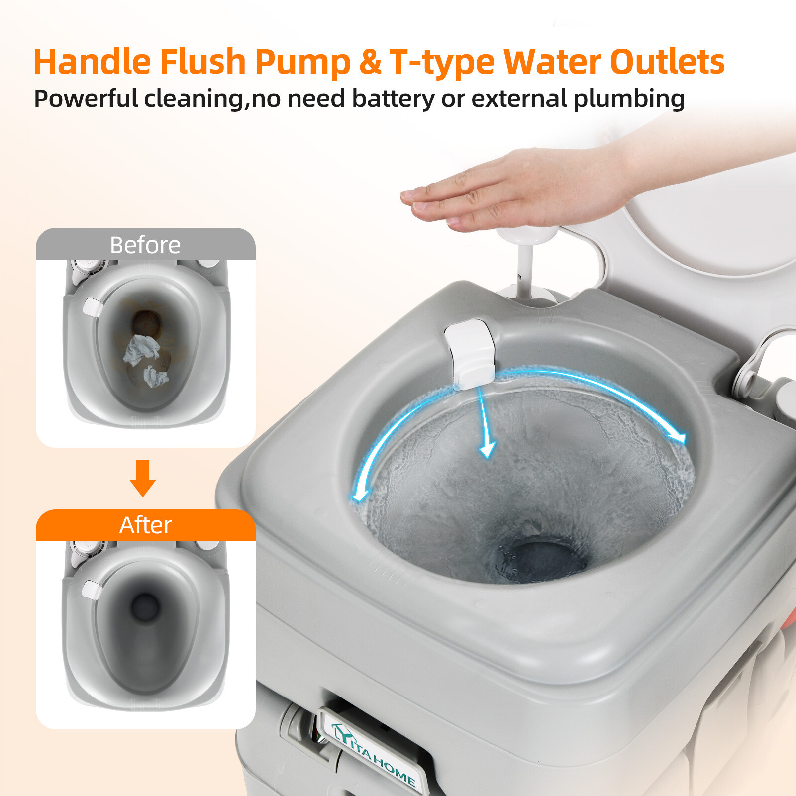 Portable Wash Sink Camping Hand Basin Stand with 5.3 Gallon 17 L Flush Toilet