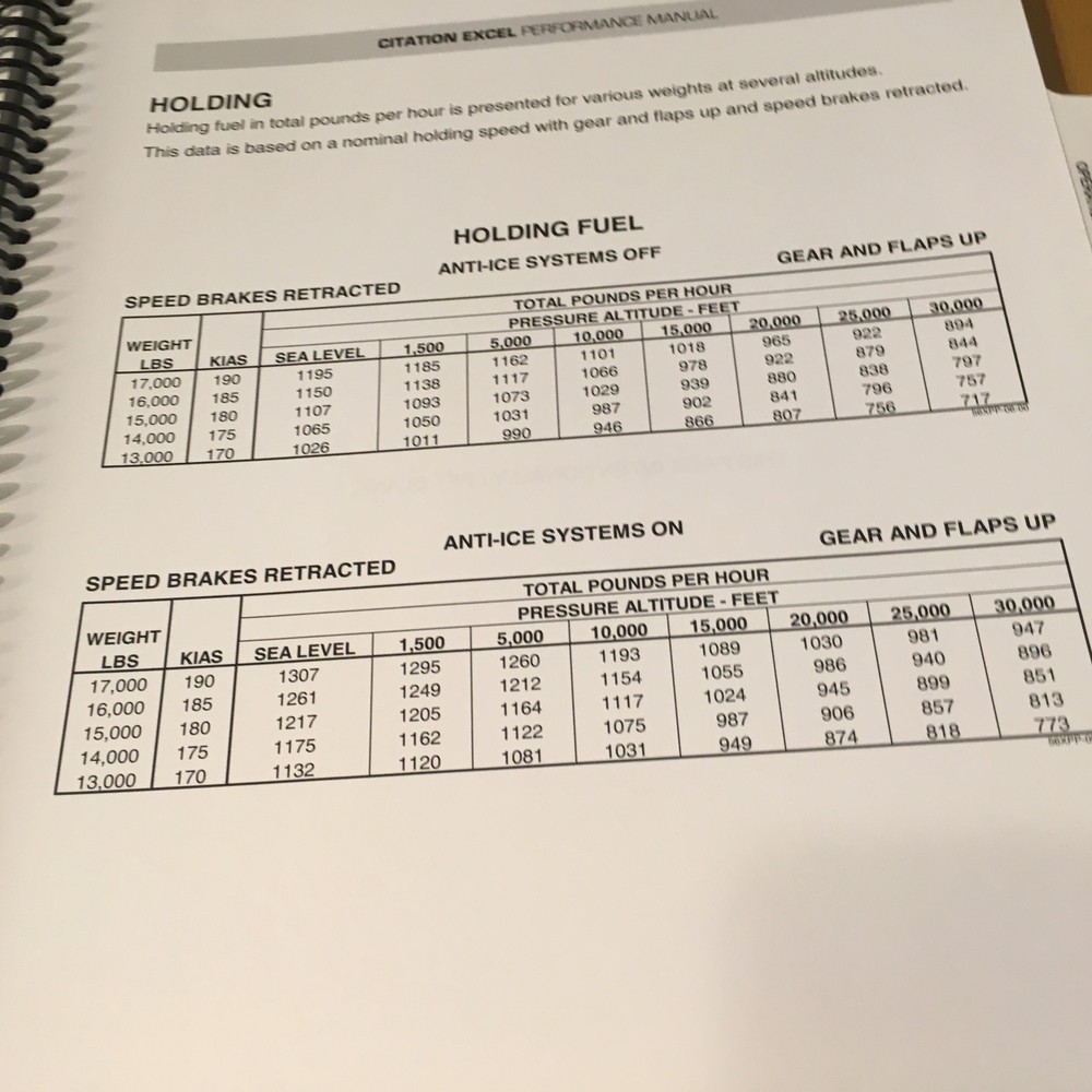 Citation Excel 560XL Planning & Performance Manual
